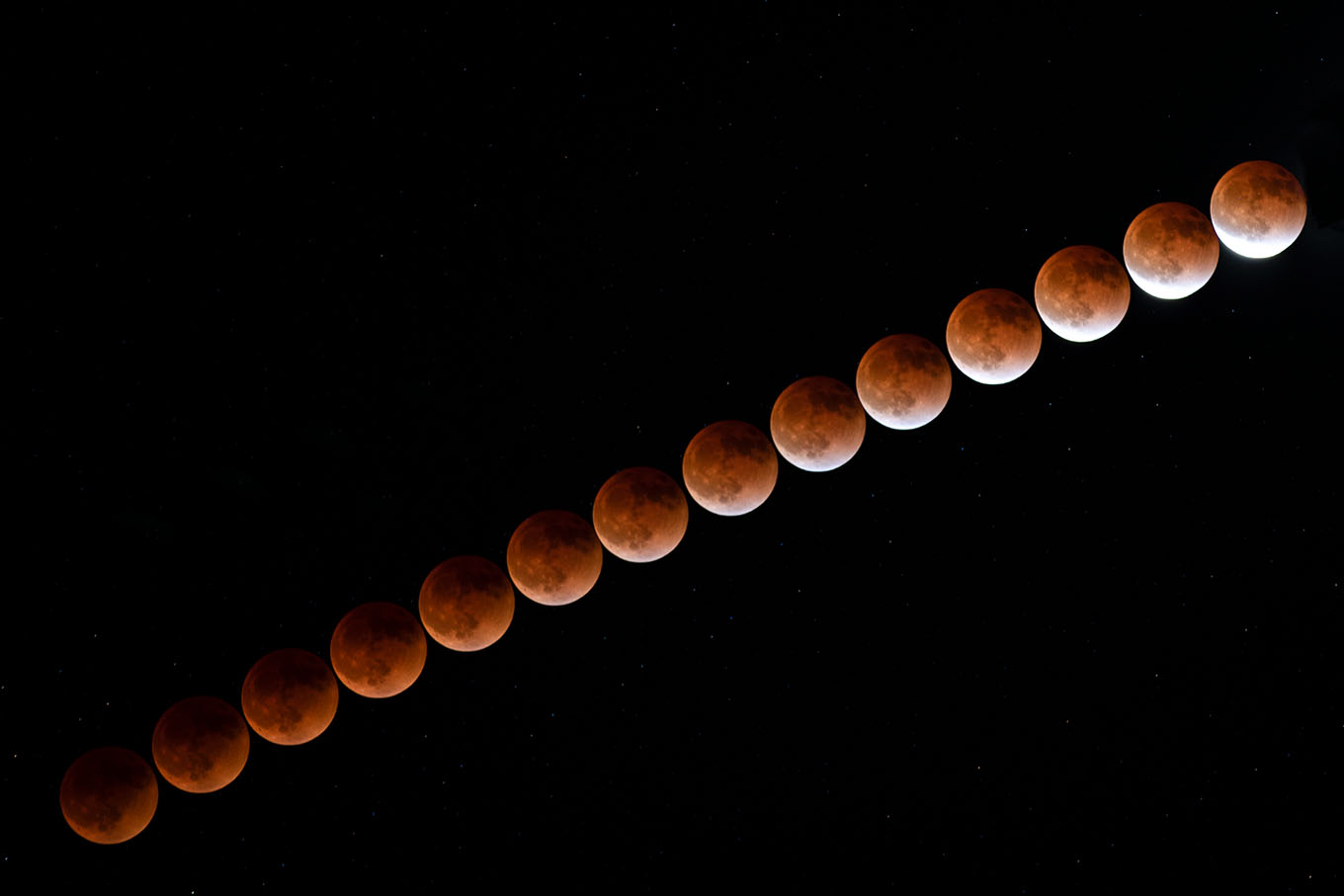 lunar eclipse progression